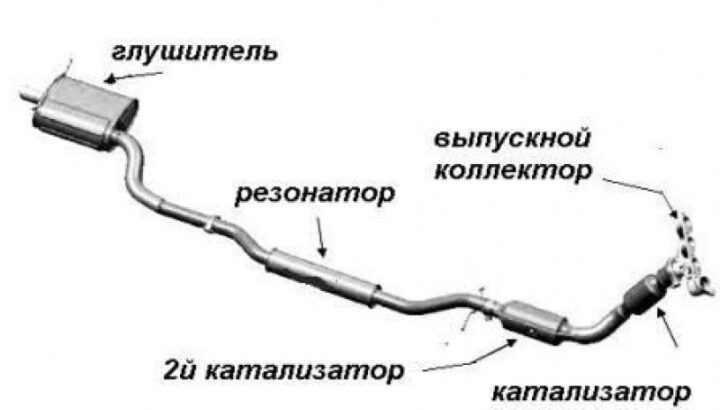 Глушитель