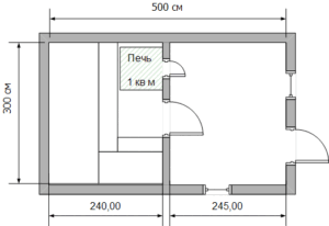 2 планировка бани 3x5