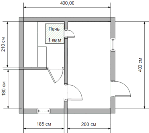 Планировка бани