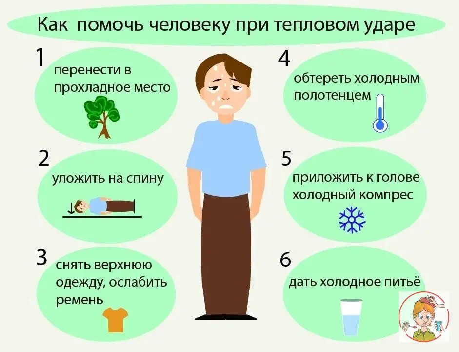 Первая помощь при тепловом ударе презентация