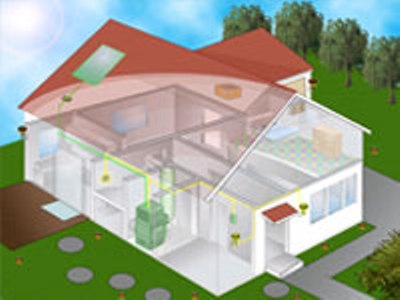 Моделирование будущей крыши дачного дома